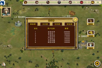 永恒國度