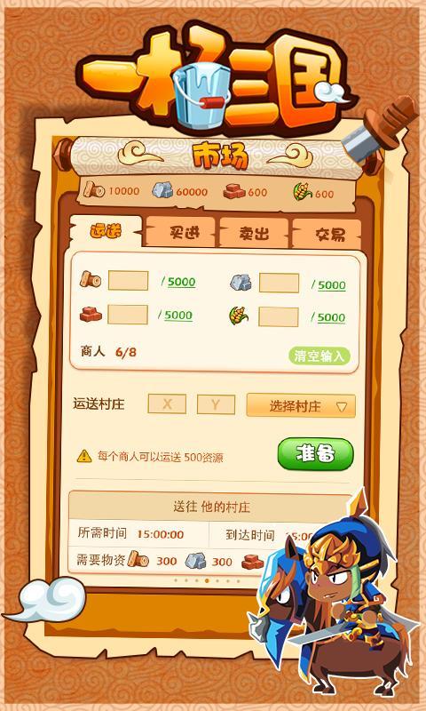 一桶三國