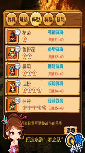 Q將水滸