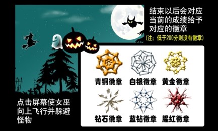 女巫的考驗