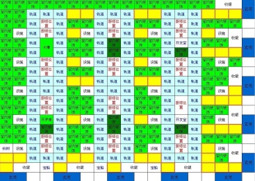 海鮮壽司街