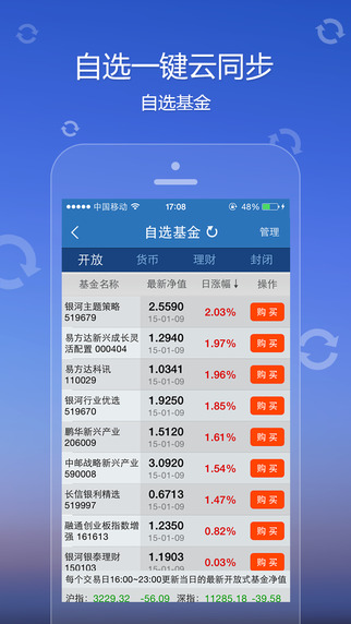 天天基金網(wǎng)