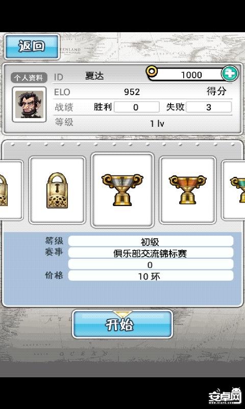 國際象棋大師