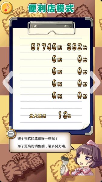 THE關東煮 中文漢化版