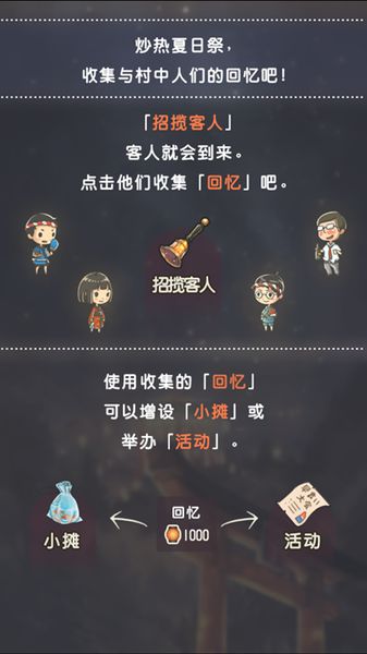 昭和夏日祭的故事 中文漢化版