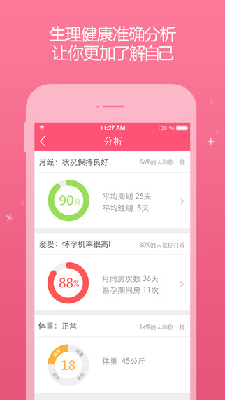 美柚經(jīng)期助手