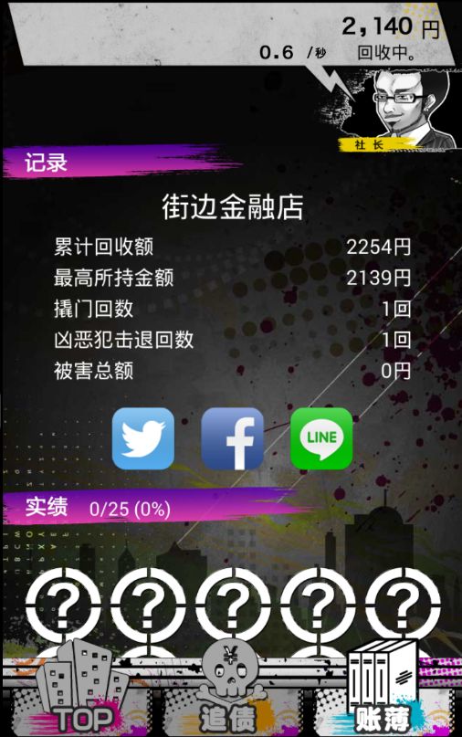 黑錢運(yùn)營 中文漢化版