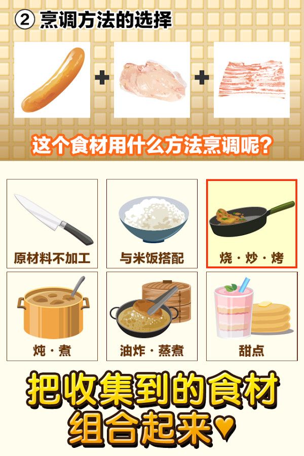 日式家庭餐廳達(dá)人 中文漢化版