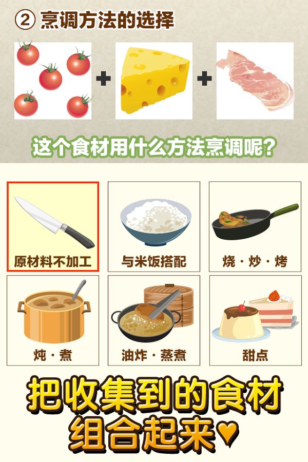法式料理達(dá)人 中文漢化版