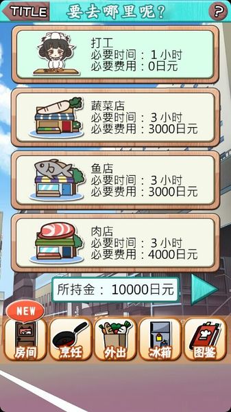 靠烹飪俘虜他 中文漢化版