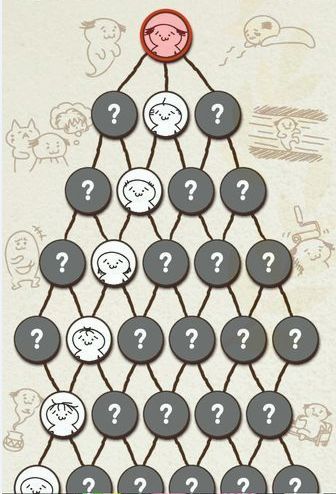 毛發(fā)育成 中文漢化版