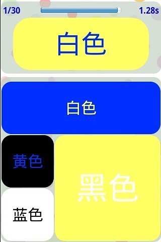反應(yīng)有多快