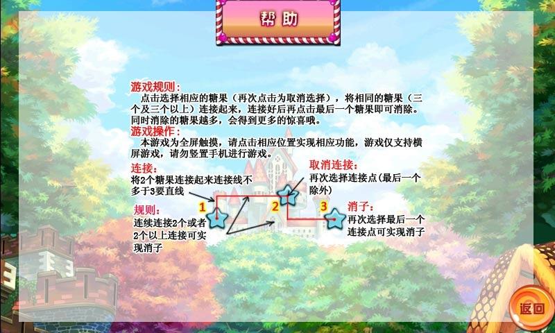 美味糖果夢工廠