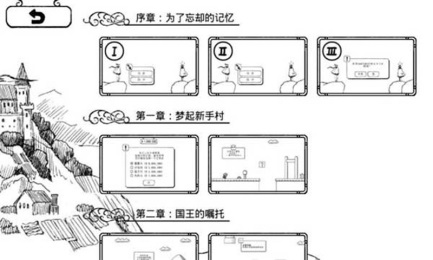 正常的大冒險 中文漢化版