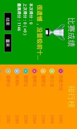 鋼琴家