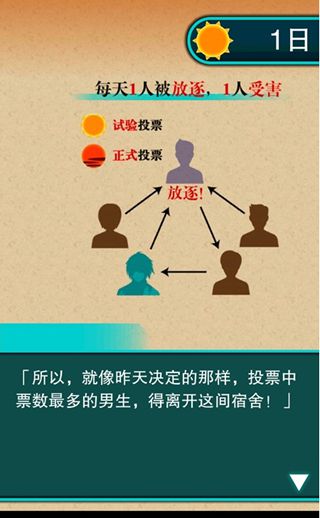 尖叫基佬默示錄 中文漢化版