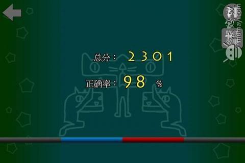節奏王
