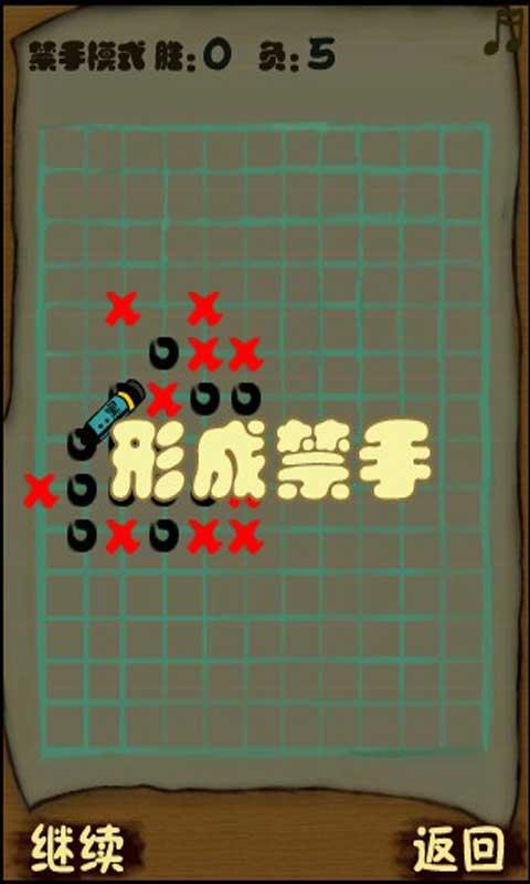i真心話大冒險
