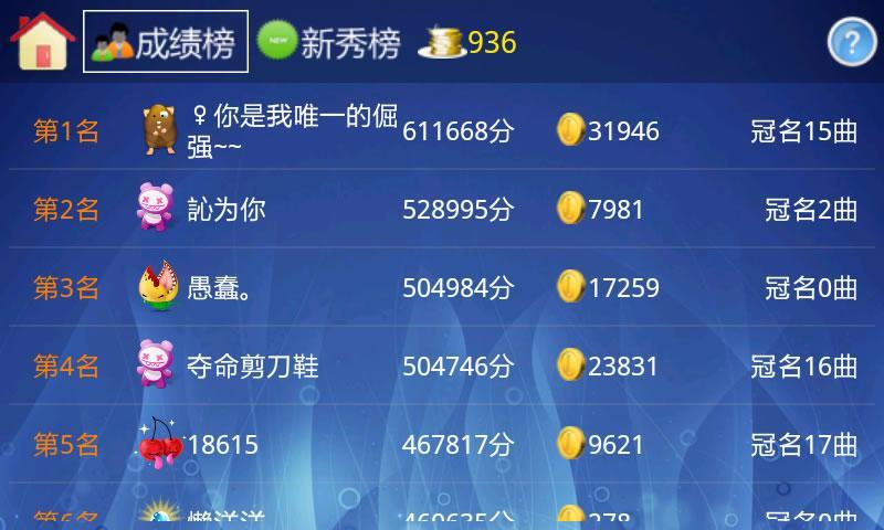 愛上鋼琴