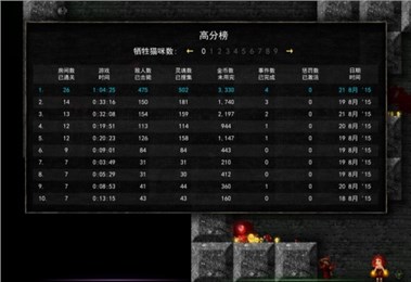 燭火地牢 漢化版