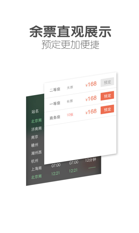 超級火車票