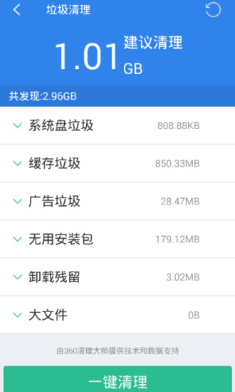超級文件管理器