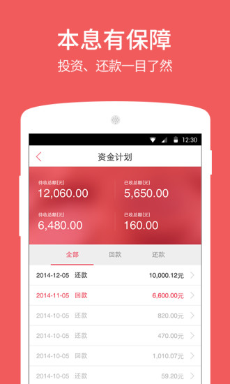 禮德財富