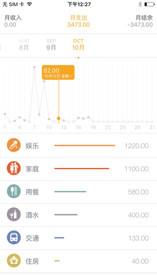 Timi時(shí)光記賬 安卓版