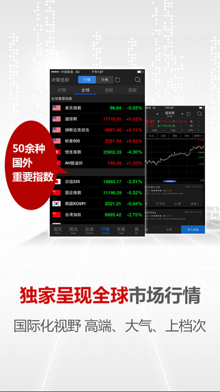 東方財富網