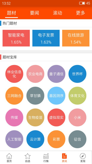 優(yōu)品財富