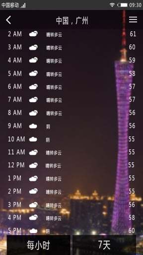 本地天氣