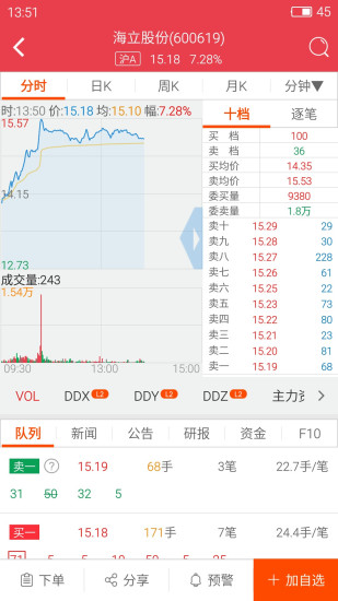 優(yōu)品財富