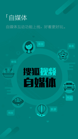 搜狐視頻