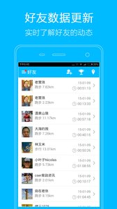 益動GPS