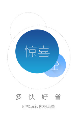 流量云