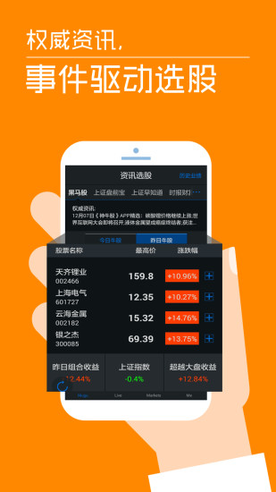 神牛炒股票