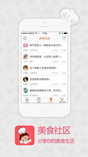 媽媽廚房