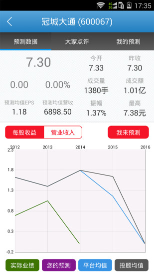 數(shù)錢