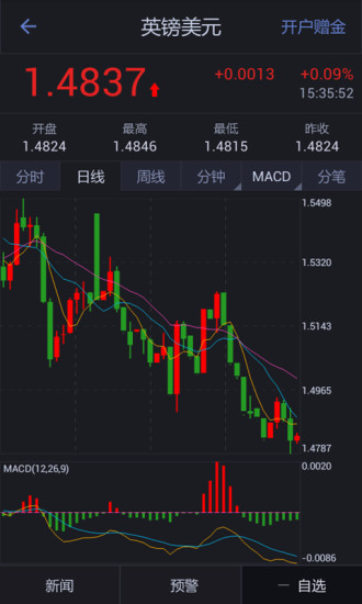 匯通財經(jīng)
