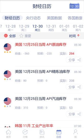 匯通財經(jīng)