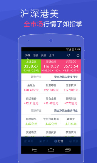 網(wǎng)易財(cái)經(jīng)