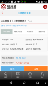 融資易