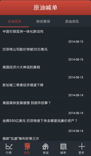 原油喊單