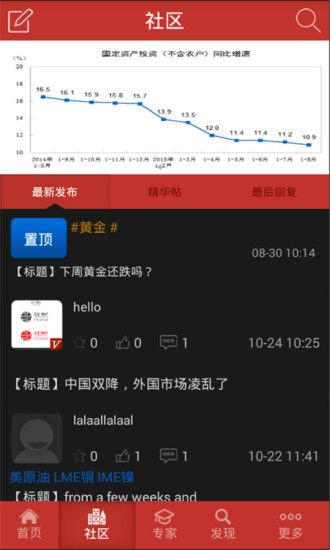 金匯財經