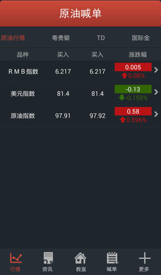 原油喊單
