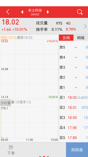 極客金融家