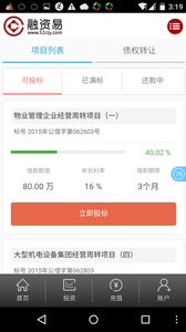 融資易