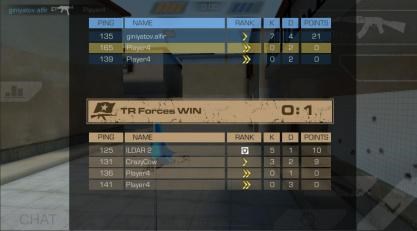 Standoff 2