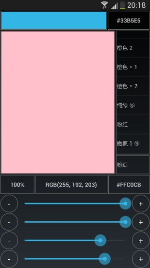 開發色譜