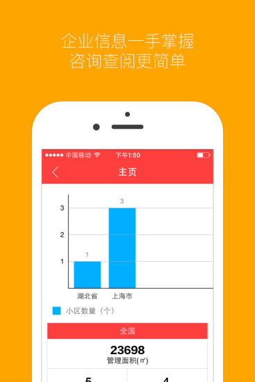 物業(yè)貝貝